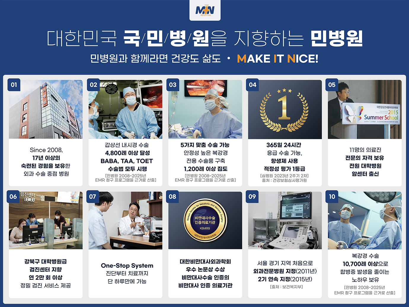 민병원의 강점
