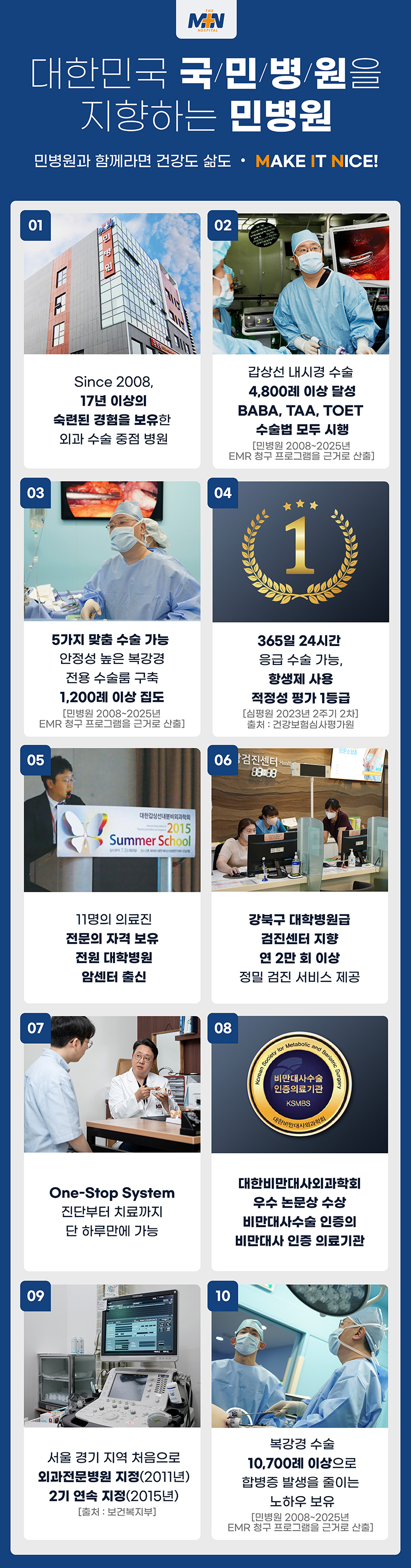 민병원의 강점